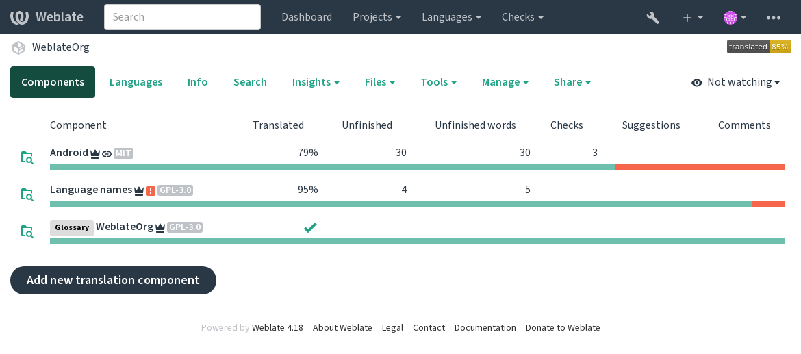 ../_images/project-overview.png