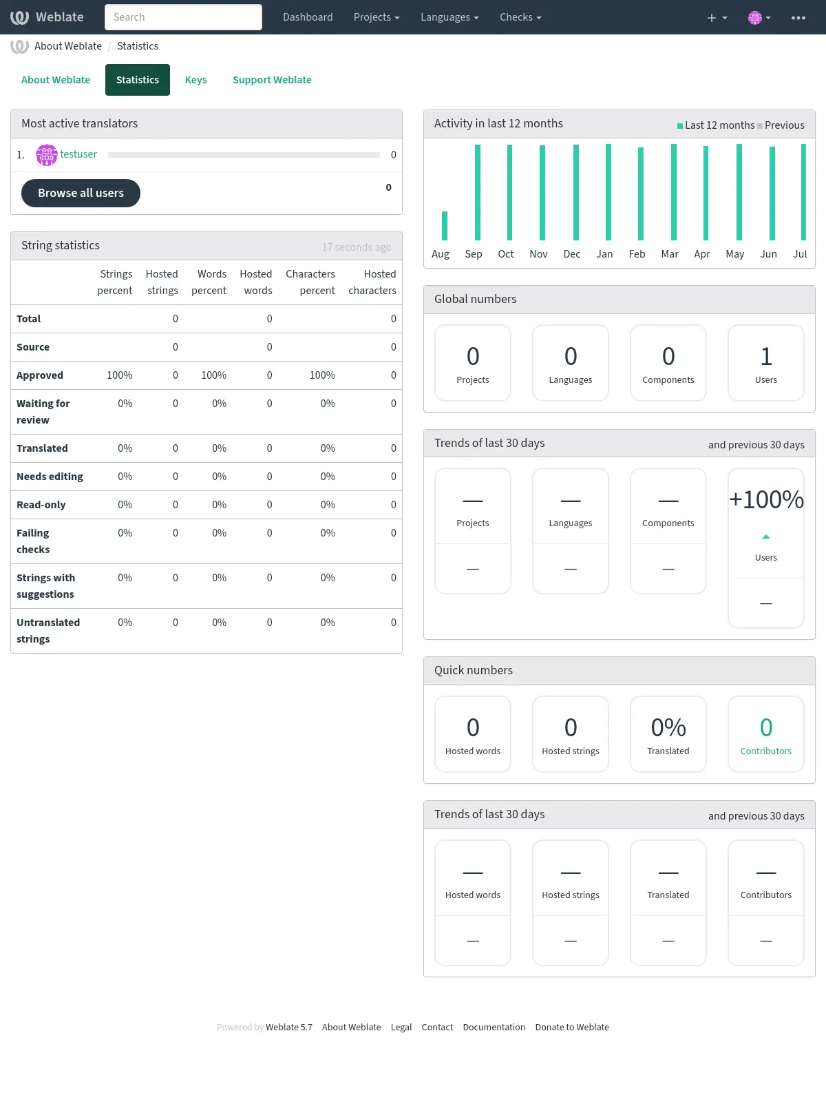 ../_images/activity.webp