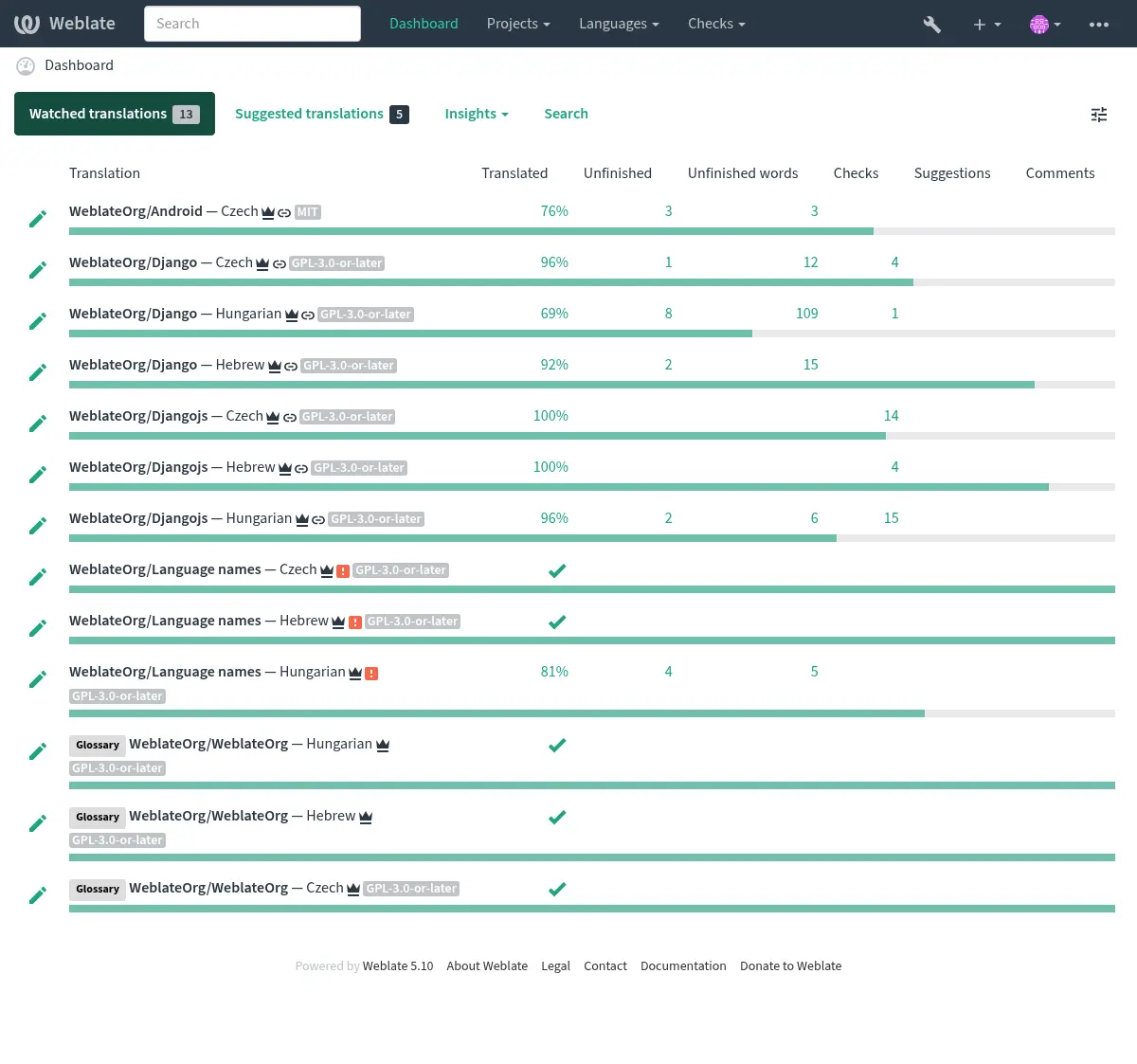 ../_images/your-translations.webp