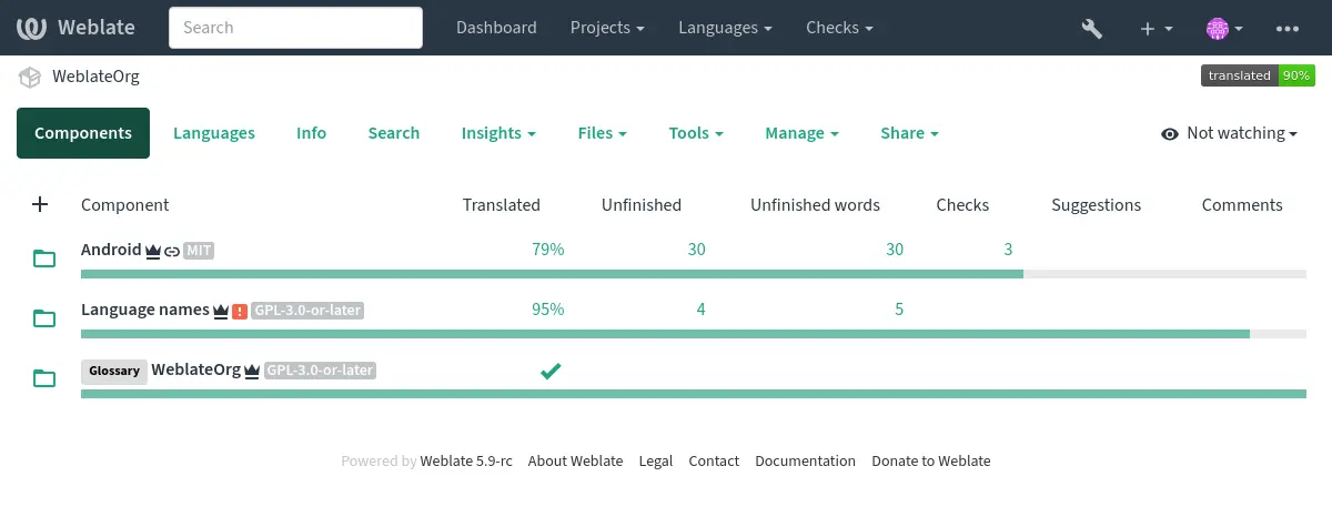../_images/project-overview.webp