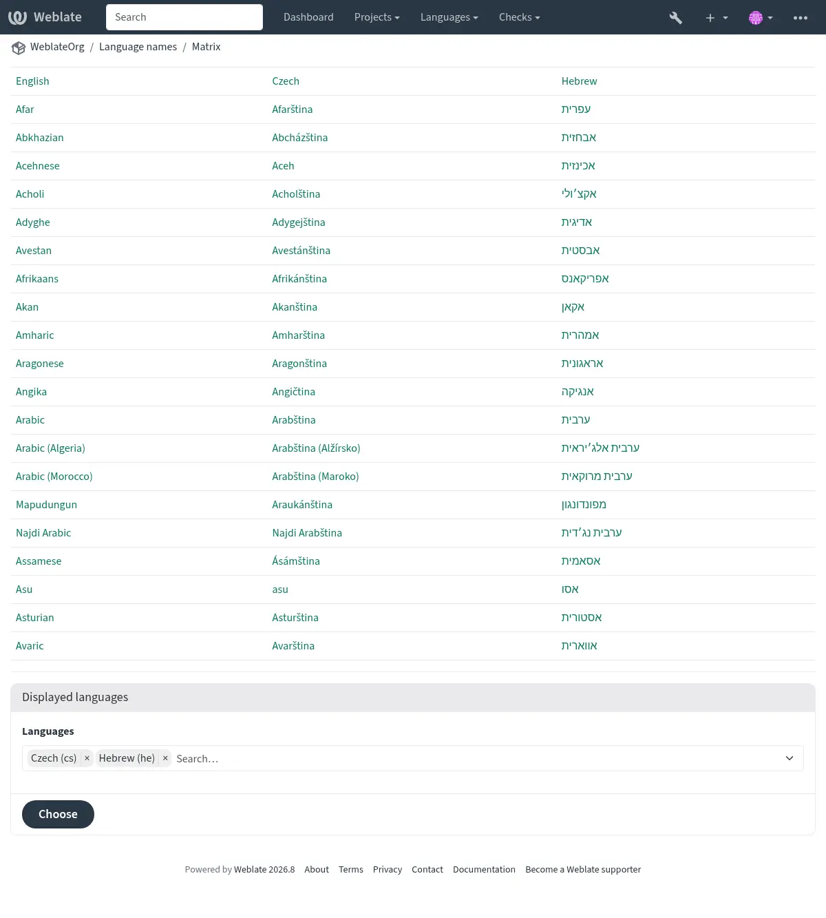 ../_images/matrix-view.webp