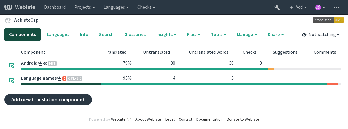 ../_images/project-overview.png