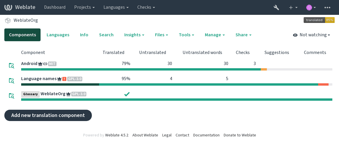 ../_images/project-overview.png