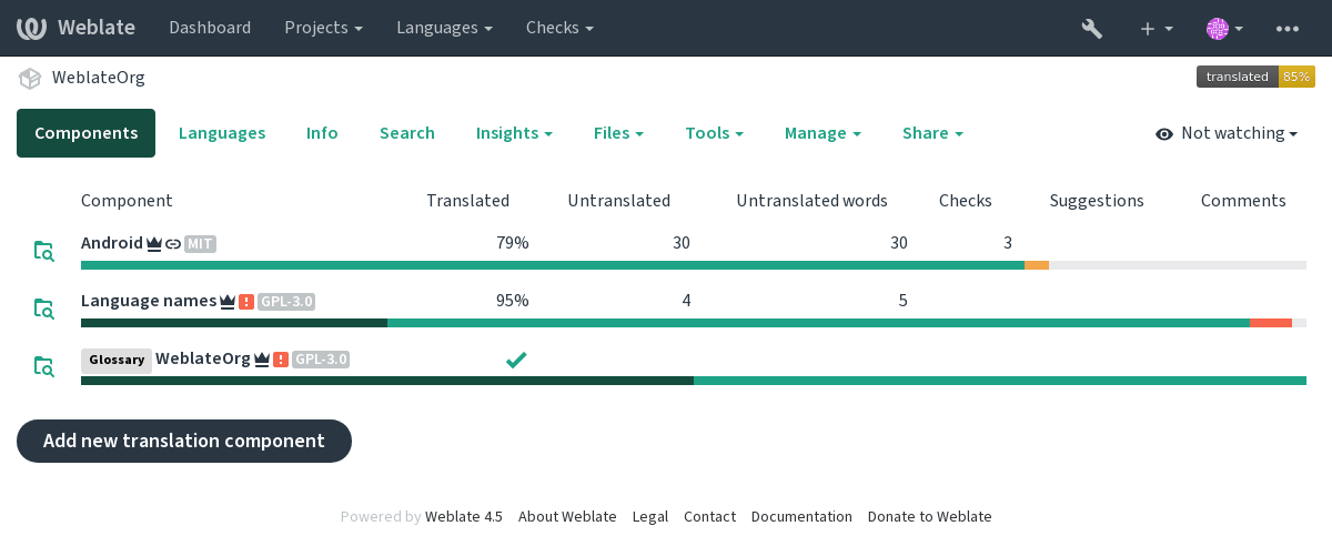 ../_images/project-overview.png