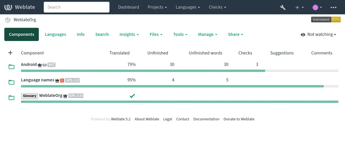 ../_images/project-overview.webp