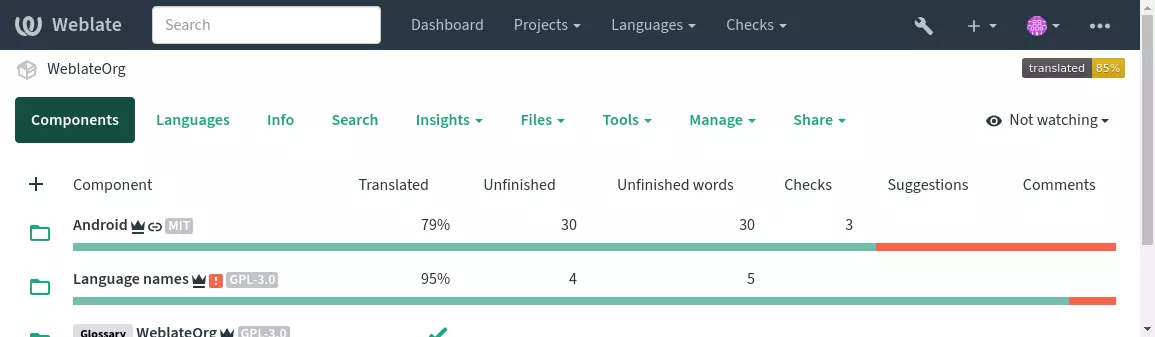 ../_images/project-overview.webp