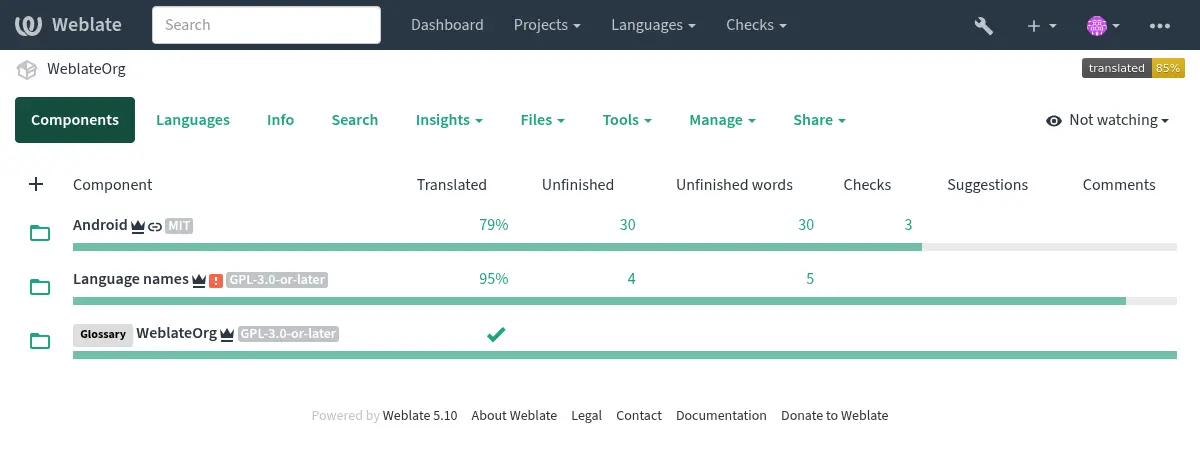 ../_images/project-overview.webp