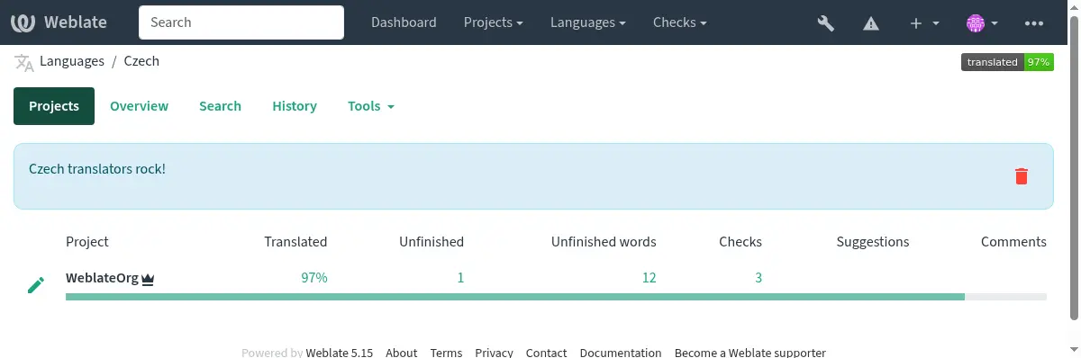 圖片顯示一個公告在 Czech 語言摘要上，其內容為："Czech translators rock!"。
