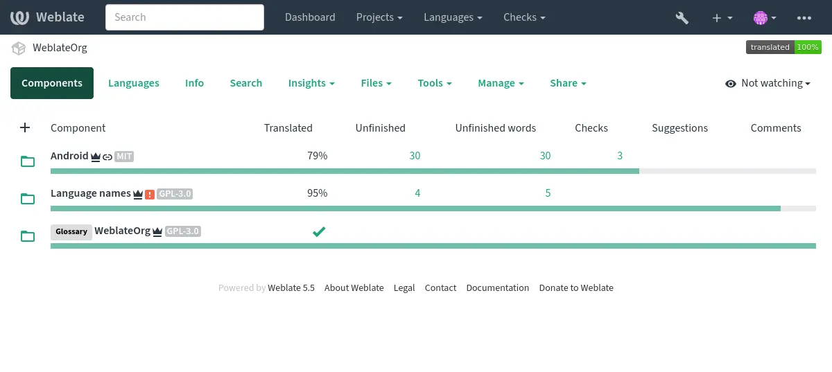 ../_images/project-overview.webp